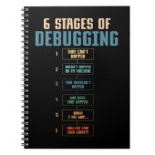 Coding Spaß Debuggen von Bug Coder Notizblock (Vorderseite)