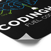 Codingholic Tech Brain Programmer Dunkelmodus Poster (Ecke)