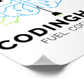 Codingholic Tech Brain Programmer Poster (Ecke)
