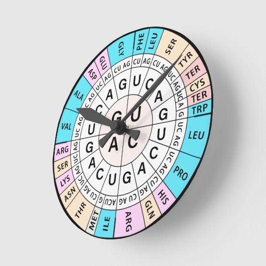 Codon Chart Genetic Code Runde Wanduhr (Winkel)