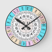 Codon Chart Genetic Code Runde Wanduhr (Vorderseite)