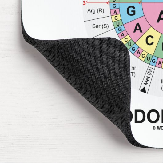 Codon-Rad (RNS Codons-Aminosäuren) Mousepad (Ecke)