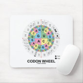 Codon-Rad (RNS Codons-Aminosäuren) Mousepad (Mit Mouse)