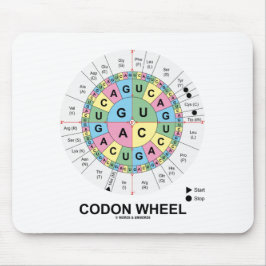Codon-Rad (RNS Codons-Aminosäuren) Mousepad