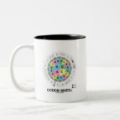 Codon-Rad (RNS Codons-Aminosäuren) Zweifarbige Tasse (Links)