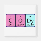Cody Periodenmagnet Magnet (Vorne)
