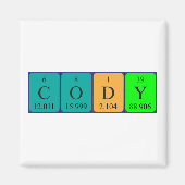 Cody Periodenmagnet Magnet (Vorne)