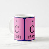 Cody Periodenname Tasse (Vorderseite Links)