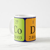 Cody Periodenname Tasse (Vorderseite Links)