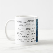 Coffee Art Kaffeetasse (Links)