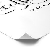 Coffee Bar Wedding Day Sign Poster (Ecke)