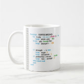 Coffee Break Coding Software Engineer Funny Kaffeetasse (Links)