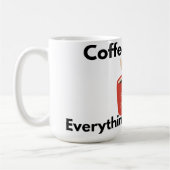 Coffee First Everything Else Later Mug Kaffeetasse (Links)