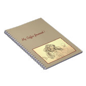 Coffee Journal von Bassie Notizblock (Rechte Seite)