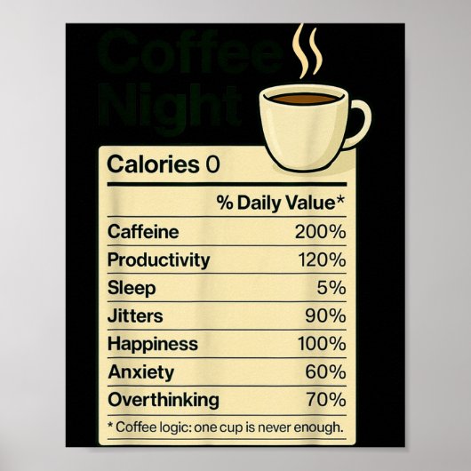 Coffee Lover Night Funny Nutrition Facts Costume F Poster (Vorne)