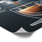 Coffee Lover's Espresso Guide for Kitchen Decor Poster (Ecke)