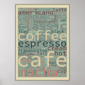 Coffee Menu Art Poster (Vorne)