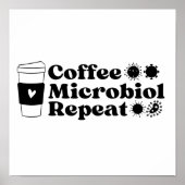 Coffee Microbiology Wiederholung Poster (Vorne)