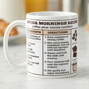 Coffee Mocha Rezeptbar Spickzettel, Kaffeetasse