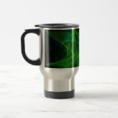 Coffee Mugs & Tee Tasse entwerfen (Links)