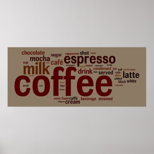 Coffee Poster (Vorne)