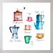 Coffee Pot, Grinder, Cup, Tasse, Moka Pot Poster (Vorne)
