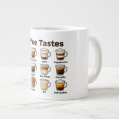 Coffee taste Specialty Mug Jumbo-Tasse (Vorderseite Rechts)