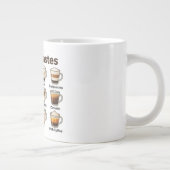Coffee taste Specialty Mug Jumbo-Tasse (Rechts)