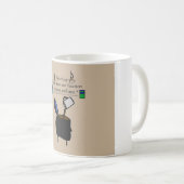 Coffein Addict Kaffeetasse (VorderseiteRechts)
