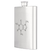 Coffein Molecule Chemistry Coffee Atome Flachmann (Links)