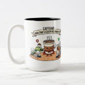 Coffein Power Tasse hoch - Funny Adulding Coffee C (Links)