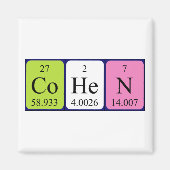 Cohen-Periodenmagnet Magnet (Vorne)