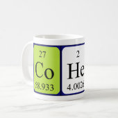 Cohen Periodenname Tasse (Vorderseite Links)