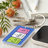 Cohen-Schlüsselanhänger Schlüsselanhänger (Vorderseite rechts)