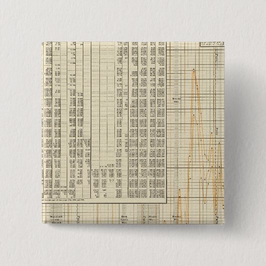 Coinage of US Button (Vorderseite)