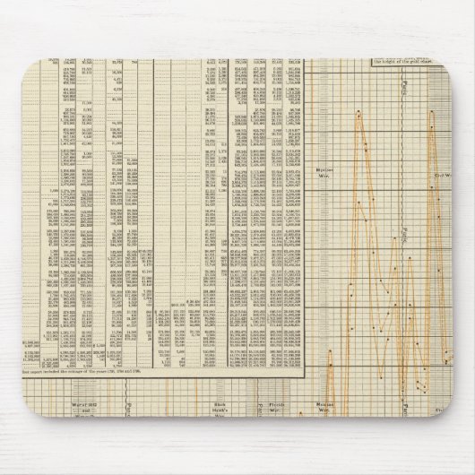 Coinage of US Mousepad (Vorne)