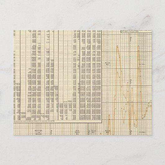 Coinage of US Postkarte (Vorderseite)