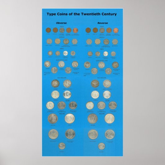 Coins vom Typ US Poster (Vorne)