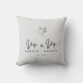 Cojín Kissen (Vorderseite)