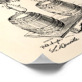 Cold Air Pressure Beer 1900 Patent Art Old Peper Poster (Ecke)