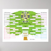 Cole Family Tree Poster (Vorne)