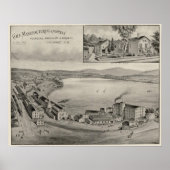 Cole Manufacturing Company Poster (Vorne)