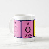 Colin Periodenname Tasse (Vorderseite Links)