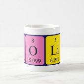 Colin Periodenname Tasse (Mittel)