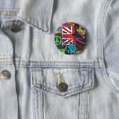 Collage Button (Beispiel)