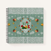 Collage Vintag Notizblock (Vorderseite)