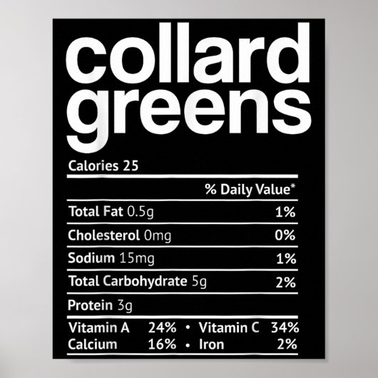 Collard Greens Nutrition Facts Funny Thanksgiving Poster (Vorne)
