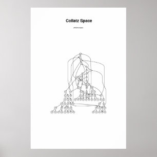 Collatz Space Poster