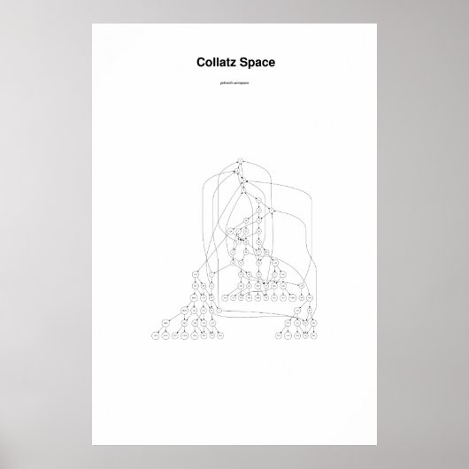 Collatz Space Poster (Vorne)