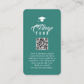 College Fund Modern Minimal Typography Teal Begleitkarte (Rückseite)